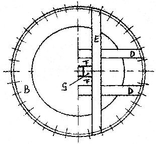 Bouwpakket windmolen, Modelbouw molen, Molen bouwen, Poldermolen, Westermolen Langerak, Watermolen, Schaal 1:50, Schaal 1op50