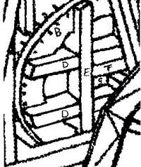 Bouwpakket windmolen, Modelbouw molen, Molen bouwen, Poldermolen, Westermolen Langerak, Watermolen, Schaal 1:50, Schaal 1op50