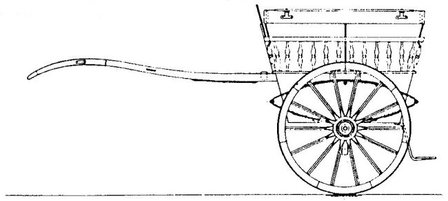 Governess Cart1 1:6