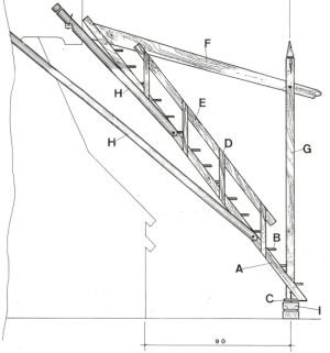 Bouwpakket windmolen, Modelbouw molen, Molen bouwen, Poldermolen, Westermolen Langerak, Watermolen, Schaal 1:50, Schaal 1op50