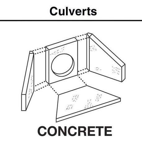 Duikers van beton